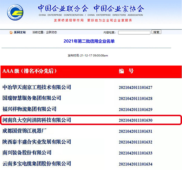 军巡铺获AAA级信用企业认证并公示 军巡铺获AAA级信用企业认证并公示